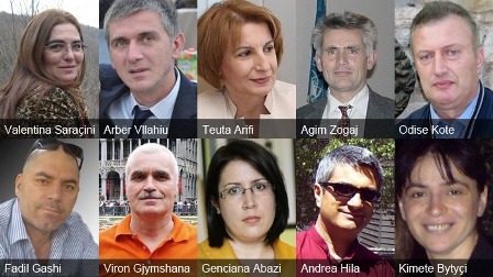 Ish korrespondentet e programit hqp te dw (1)